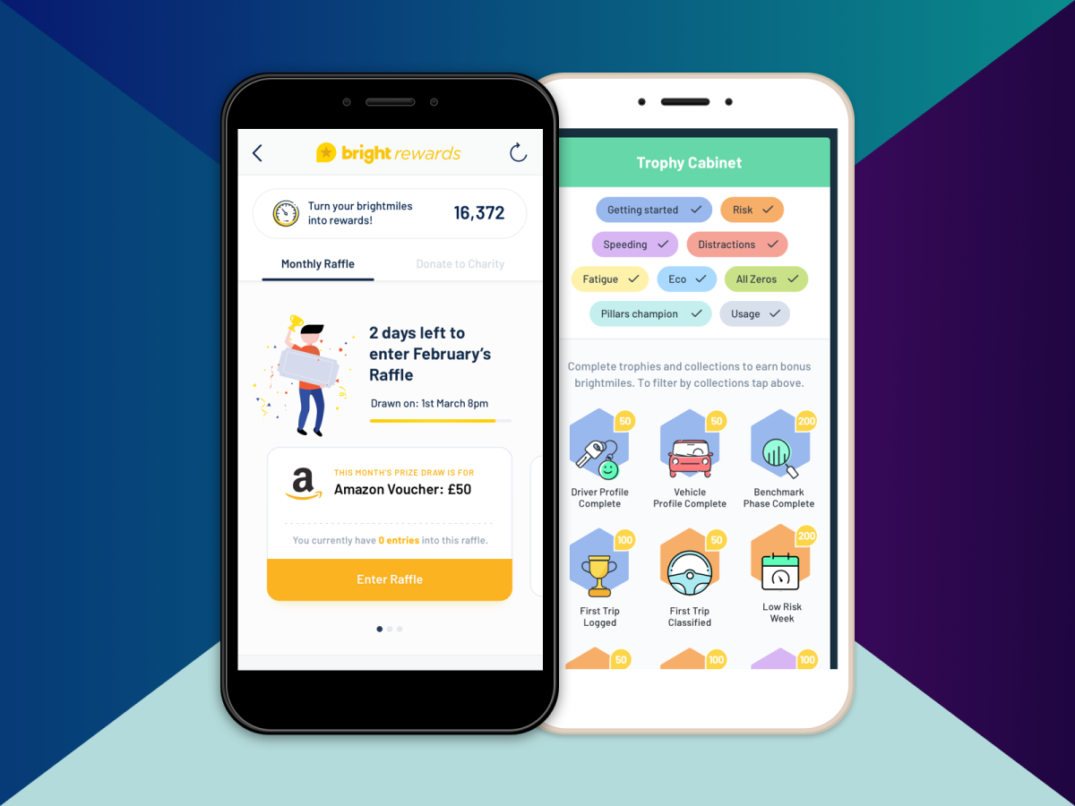 Rewards and Trophies in the Brightmile App