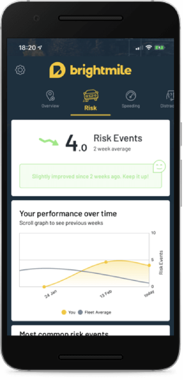 brightmile app