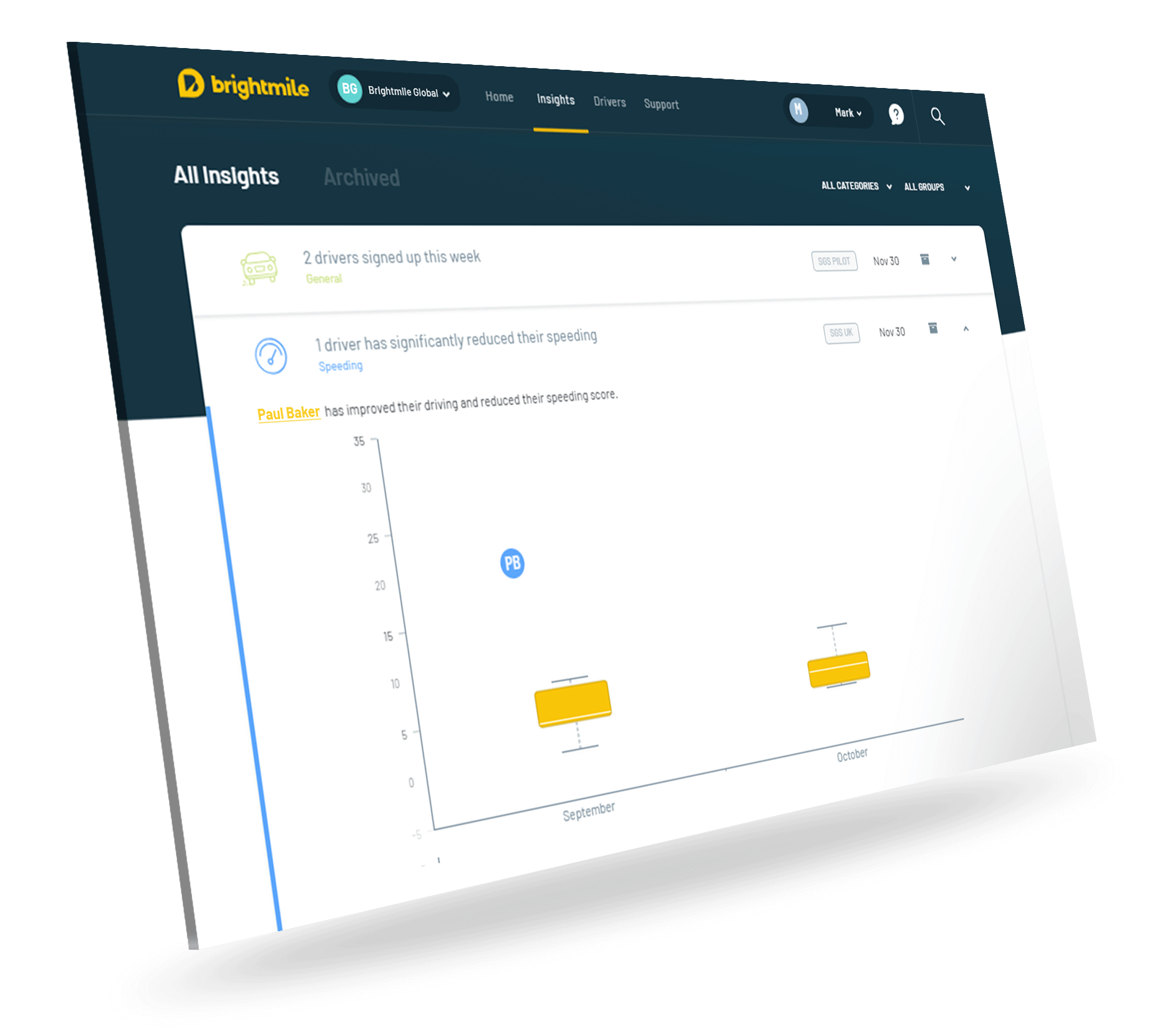 Brightmile